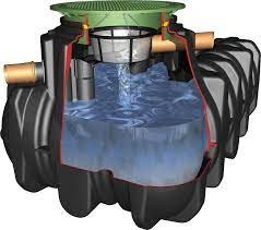 Platin Filterpakket 2 Platin Filterpakket 2